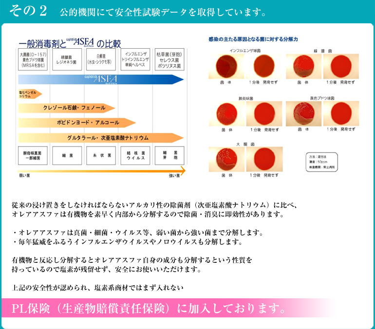 asfa_6reason-2