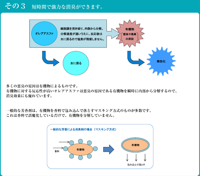 asfa_6reason-3